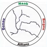 Donau-Naab-Regen-Allianz (DoNaReA)